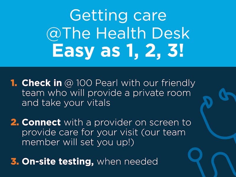 A graphic image explaining the steps involved to schedule a virtual visit. 